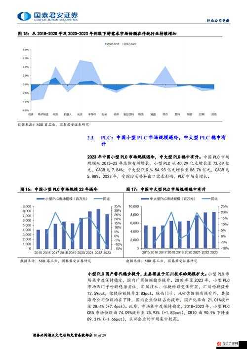 摸索 97 国产精华产品市场前景：机遇与挑战并存